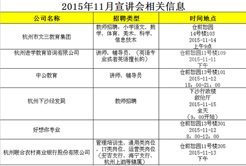 QQ截图20151111143502