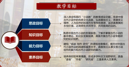 中国古代小说研究4