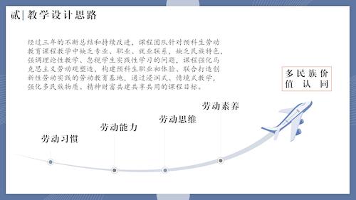 “筑牢中华民族共同体意识”劳动教育课程_04