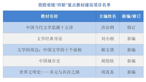 Snipaste_2023-02-03_15-03-46